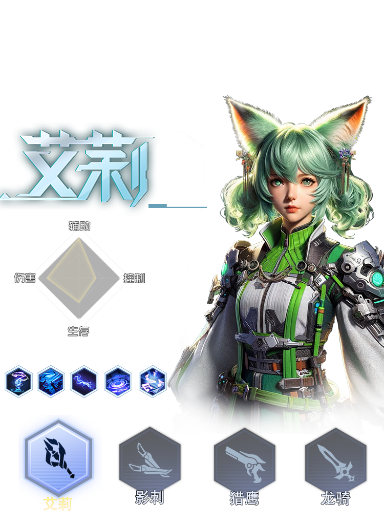 Elly